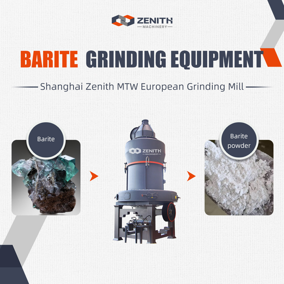 Schematic layout of a complete Zenith grinding system showing material flow from crusher to final powder collection.